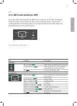 Preview for 31 page of ABB Zenith ZTX Series Operation, Maintenance, And Installation Manual