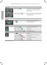 Preview for 32 page of ABB Zenith ZTX Series Operation, Maintenance, And Installation Manual