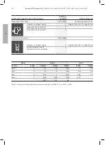 Preview for 46 page of ABB Zenith ZTX Series Operation, Maintenance, And Installation Manual