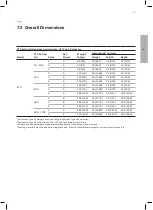 Preview for 49 page of ABB Zenith ZTX Series Operation, Maintenance, And Installation Manual