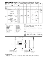 Предварительный просмотр 3 страницы ABB ZMT Zirconia Manual