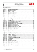 Предварительный просмотр 4 страницы ABB ZSD 2020 Overhaul Instructions