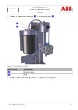 Preview for 47 page of ABB ZSD 2020 Overhaul Instructions