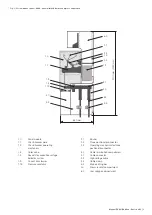 Предварительный просмотр 9 страницы ABB ZX0 Manual For Installation And Operation