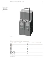 Предварительный просмотр 21 страницы ABB ZX0 Product Manual