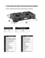 Preview for 5 page of ABBA SG 200-1 QL User Manual