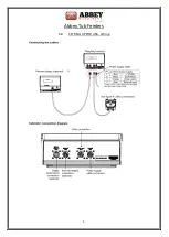 Preview for 9 page of Abbey Machinery VF1500T Maintenance, Operating Instructions And Spare Parts Lists