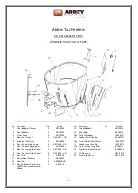 Preview for 25 page of Abbey Machinery VF1500T Maintenance, Operating Instructions And Spare Parts Lists