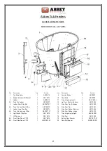 Preview for 27 page of Abbey Machinery VF1500T Maintenance, Operating Instructions And Spare Parts Lists