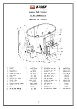 Preview for 28 page of Abbey Machinery VF1500T Maintenance, Operating Instructions And Spare Parts Lists