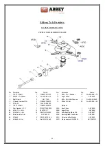 Preview for 31 page of Abbey Machinery VF1500T Maintenance, Operating Instructions And Spare Parts Lists