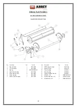 Preview for 40 page of Abbey Machinery VF1500T Maintenance, Operating Instructions And Spare Parts Lists