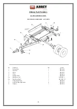 Preview for 43 page of Abbey Machinery VF1500T Maintenance, Operating Instructions And Spare Parts Lists