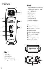 Preview for 4 page of AbbiDot T30 User Manual