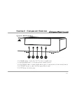 Предварительный просмотр 15 страницы Abbingdon Music Research CD-77 Owner'S Manual