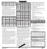 Preview for 25 page of Abbott Absorb GT1 Bioresorbable Vascular Scaffold... Manual