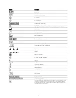 Предварительный просмотр 5 страницы Abbott Advisor  FL Circular Mapping Catheter, Sensor... Instructions For Use Manual