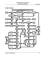 Preview for 253 page of Abbott AEROSET Troubleshooting Manual