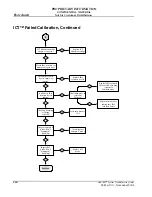 Предварительный просмотр 260 страницы Abbott AEROSET Troubleshooting Manual