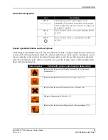 Предварительный просмотр 13 страницы Abbott ARCHITECT RHS Training Manual