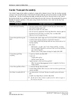 Предварительный просмотр 64 страницы Abbott ARCHITECT RHS Training Manual
