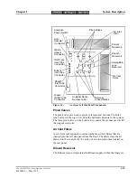 Предварительный просмотр 46 страницы Abbott CELL-DYN 3000 Operator'S Manual