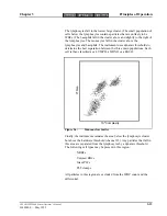 Предварительный просмотр 86 страницы Abbott CELL-DYN 3000 Operator'S Manual