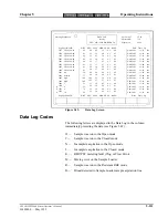 Предварительный просмотр 240 страницы Abbott CELL-DYN 3000 Operator'S Manual