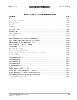 Предварительный просмотр 474 страницы Abbott CELL-DYN 3000 Operator'S Manual