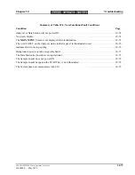 Предварительный просмотр 502 страницы Abbott CELL-DYN 3000 Operator'S Manual
