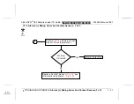 Preview for 40 page of Abbott CELL-DYN 3000 Troubleshooting Manual