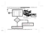 Preview for 46 page of Abbott CELL-DYN 3000 Troubleshooting Manual