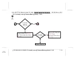 Предварительный просмотр 48 страницы Abbott CELL-DYN 3000 Troubleshooting Manual