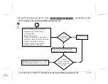 Предварительный просмотр 49 страницы Abbott CELL-DYN 3000 Troubleshooting Manual