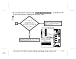 Предварительный просмотр 51 страницы Abbott CELL-DYN 3000 Troubleshooting Manual