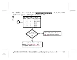 Предварительный просмотр 54 страницы Abbott CELL-DYN 3000 Troubleshooting Manual