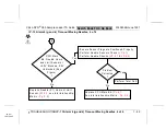 Preview for 58 page of Abbott CELL-DYN 3000 Troubleshooting Manual