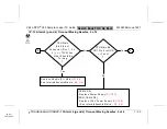 Предварительный просмотр 59 страницы Abbott CELL-DYN 3000 Troubleshooting Manual