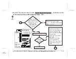 Preview for 71 page of Abbott CELL-DYN 3000 Troubleshooting Manual