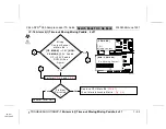 Preview for 72 page of Abbott CELL-DYN 3000 Troubleshooting Manual