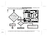 Предварительный просмотр 73 страницы Abbott CELL-DYN 3000 Troubleshooting Manual