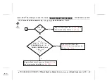 Preview for 78 page of Abbott CELL-DYN 3000 Troubleshooting Manual