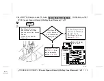 Preview for 83 page of Abbott CELL-DYN 3000 Troubleshooting Manual