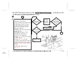 Предварительный просмотр 85 страницы Abbott CELL-DYN 3000 Troubleshooting Manual