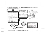 Preview for 96 page of Abbott CELL-DYN 3000 Troubleshooting Manual