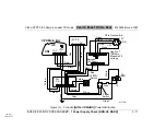 Предварительный просмотр 136 страницы Abbott CELL-DYN 3000 Troubleshooting Manual