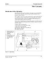 Предварительный просмотр 101 страницы Abbott CELL-DYN 3200 System Operator'S Manual