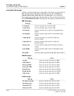 Предварительный просмотр 130 страницы Abbott CELL-DYN 3200 System Operator'S Manual