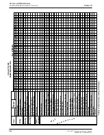 Предварительный просмотр 433 страницы Abbott CELL-DYN 3200 System Operator'S Manual