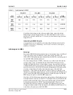 Предварительный просмотр 555 страницы Abbott CELL-DYN 3200 System Operator'S Manual